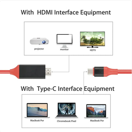 USB-C to HDMI Adapter