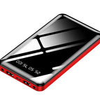 Red / 10000 MAH